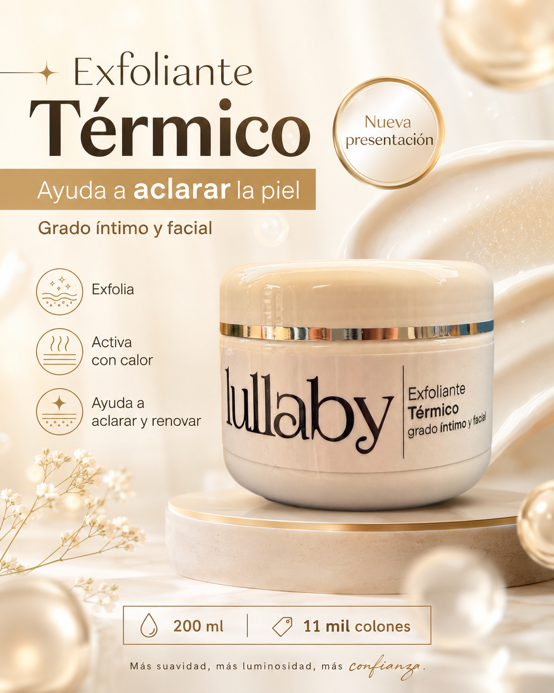 KIT con Exfoliante Térmico.